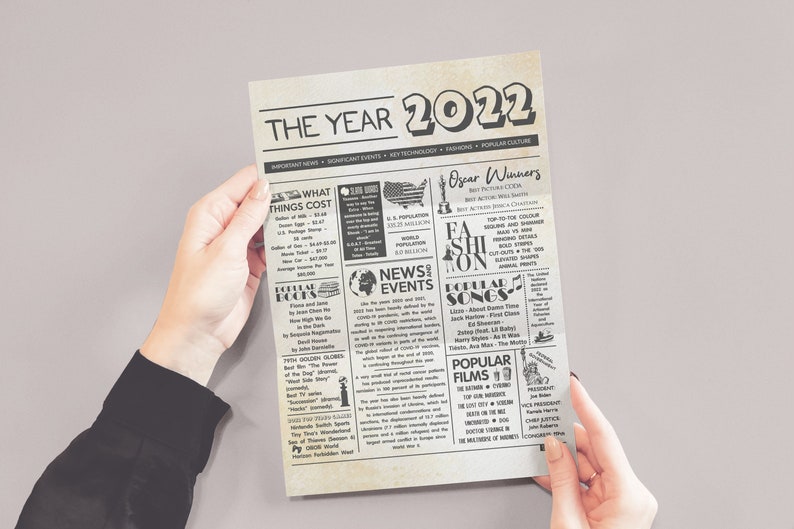 Back in 2022 Poster Time Capsule Year 2022 Sign Born in 2022 Etsy