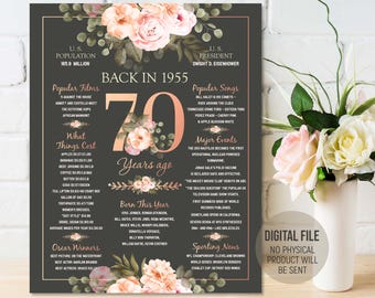 70th Birthday Banner, Back in 1955 Fun Facts Poster, Party Decoration Idea for Her, 70 Years Ago, Gift For Woman, Digital Printable Download