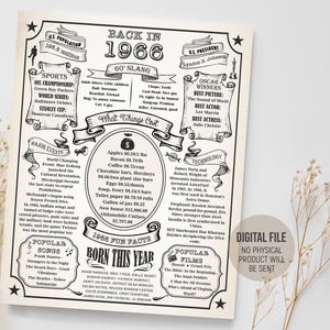 Year 1966 Vintage Birthday Poster, Fun Facts Newspaper, Back in 1966 Sign, Party Decorations, Birth Gift Idea, Printable Digital Download
