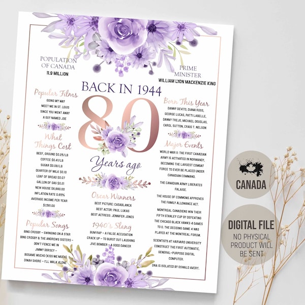 Back in 1944 Printable Canada Etsy Back in 1944 Printable Canada Etsy