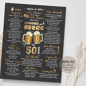 Cheers and Beers to 50 Years Sign, Back in 1975 Fun Facts, poster 50e verjaardag, decoratie-idee verjaardagsfeestje, digitale afdrukbare download