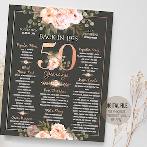 Terug in 1975 in recensiebord, poster met leuke weetjes 50e verjaardag, 50 jaar verrassingsfeestversieringen, cadeau voor haar, digitale afdrukbare download