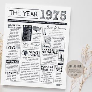 Jaaroverzicht 1975, feestversieringen, bord terug in 1975, verjaardagscadeau mannen vrouwen, bord met leuke weetjes 1975, digitale afdrukbare download
