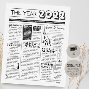 UK The Year 2022 Time Capsule, Born in 2022 Sign, Fun Facts 2022 Keepsake Gift Birthday, Digital Printable Download