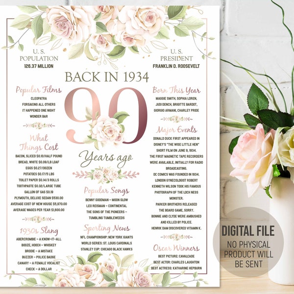 Back in 1934 Fun Facts Poster, 90th Birthday Party Decorations, The Year You Were Born Sign, 90 Milestone, Digital Printable Download