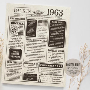 Back in 1963 in Review, Birthday Newspaper Poster, 1963 Fun Facts, Birthday Gift for Him, Remember 1963 Sign, Printable Digital Download