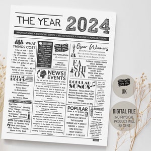 UK Das Jahr 2024 Zeitkapsel, Born in 2024 Schild, Fun Facts Zeitung, Andenken Geschenk Geburtstag, Rückseite im Poster, digital druckbare Download