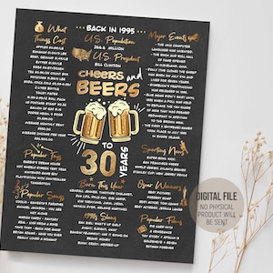 Cheers and Beers to 30 Years Sign, Back in 1995 Fun Facts, 30th Birthday Poster, Party Table Decorations Idea, Digital Printable Download