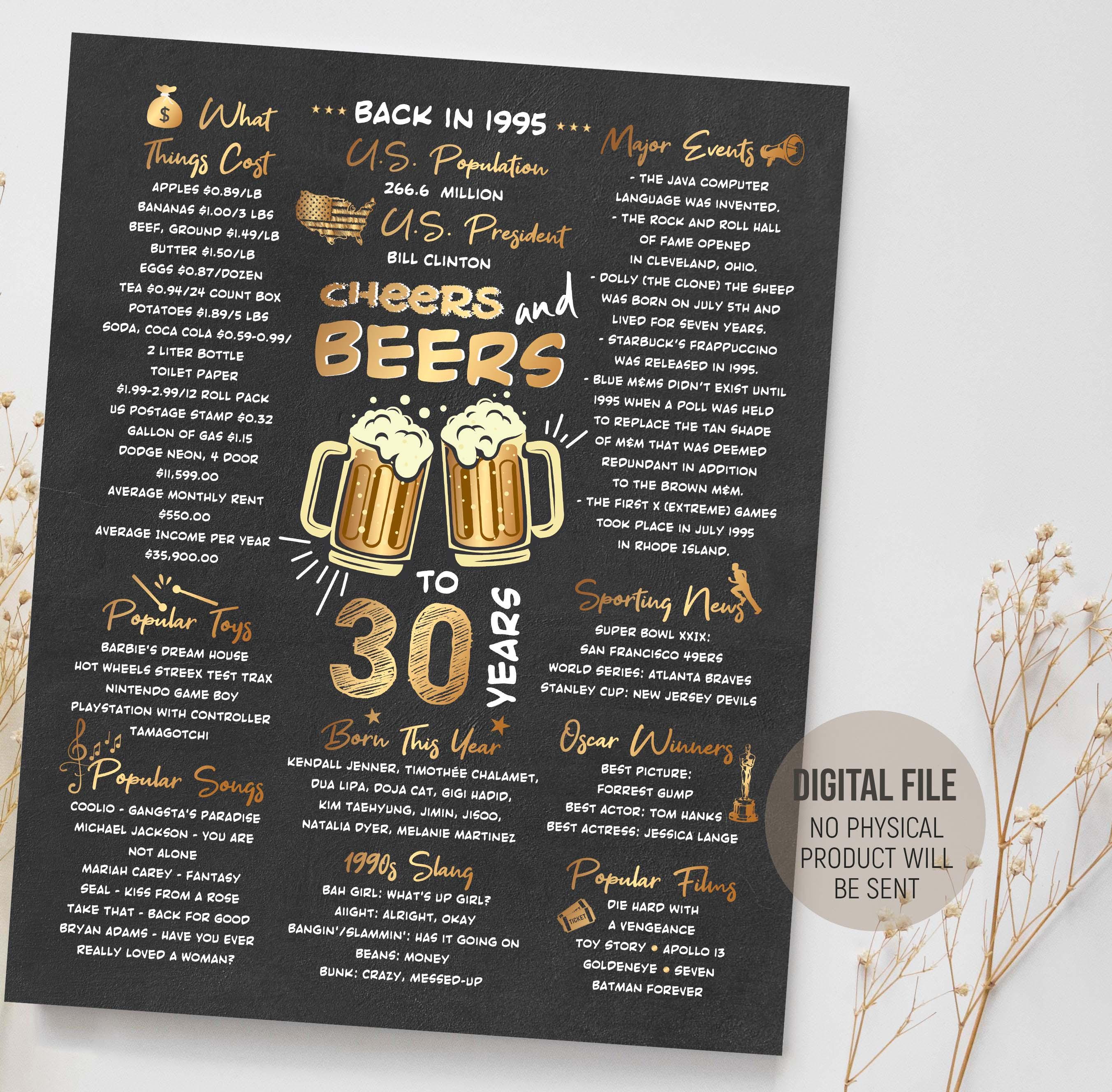 Cheers And Beers Geburtstagsservietten – Lustig & Passend Für Jede Party
