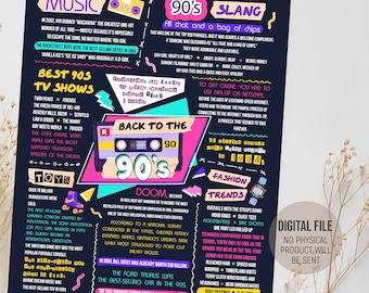 90er Jahre Motto Party Dekoration, Back to the 1990s Fun Facts Poster, Geburtstag Jahrzehnte Dekor Schild, 90er Nostalgie, digitaler druckbarer Download