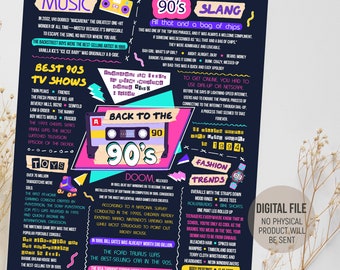 90s Theme Party Decorations, Back to the 1990s Fun Facts Poster, Birthday Decades Decor Sign, 90s Nostalgia, Digital Printable Download
