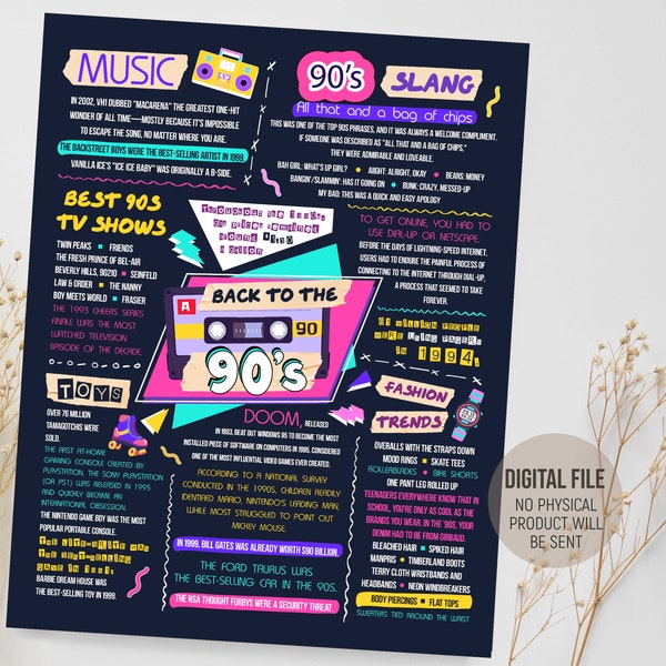 90s Theme Party Decorations, Back to the 1990s Fun Facts Poster, Birthday Decades Decor Sign, 90s Nostalgia, Digital Printable Download