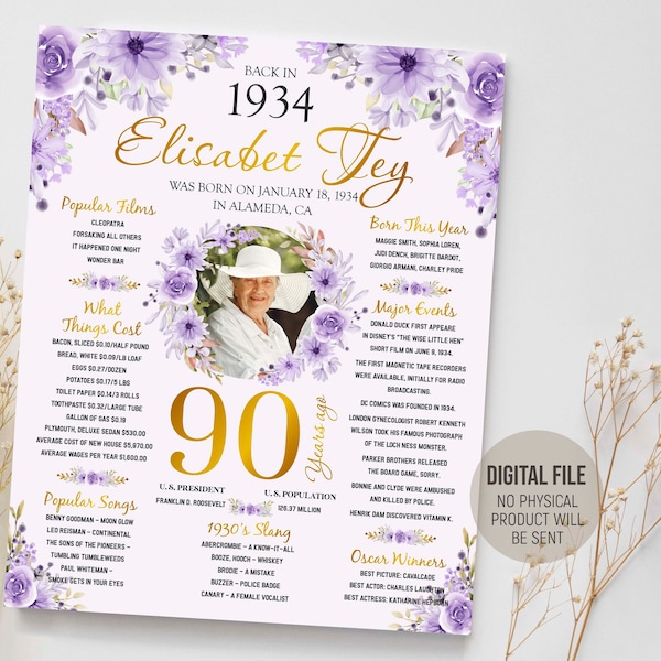 Regalo personalizzato per il 90° compleanno per donna, Indietro nel 1934 What Happen, Poster per il 90° compleanno, Decorazione viola oro del 1934, Stampabile digitale