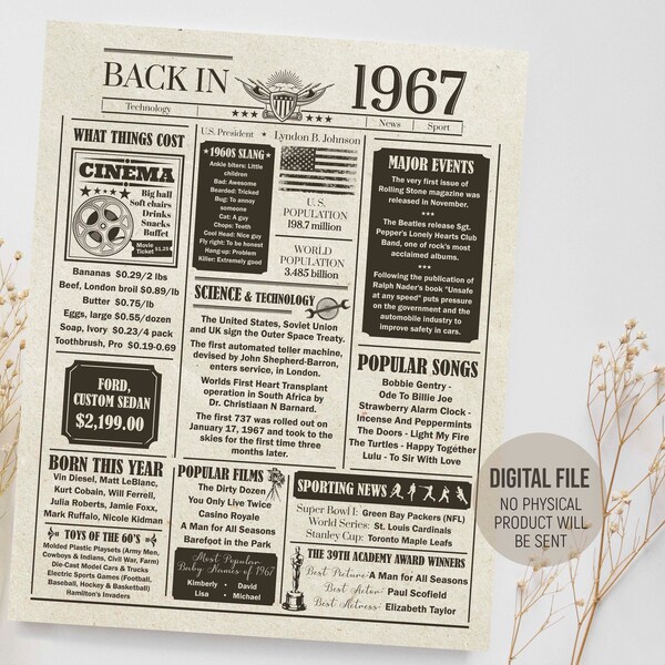 Back in 1967 Poster - Etsy