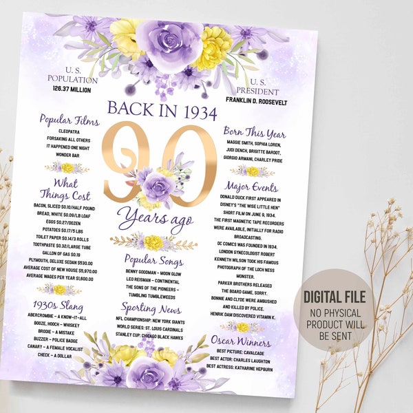 90th Birthday Purple Gold Party Decorations, Back in 1934 Fun Facts Sign, The Year 1934 in Review Poster for Her, Digital Printable Download