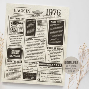 Terug in 1976 in Review, Verjaardag Krant Sign, The Years Ago Poster, 1976 Fun Facts Poster, Party Decorations, Printable Digital Download