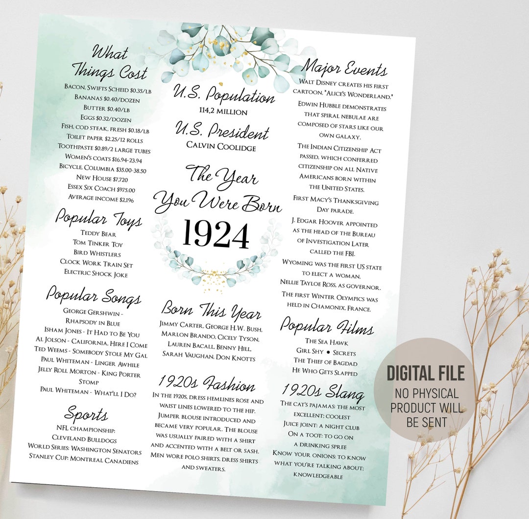 1924 the Year You Were Born, Fun Facts Poster, Milestone Birthday Mint ...