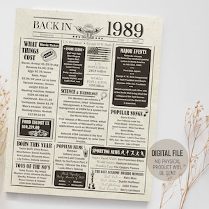 Terug in 1989 Leuke weetjes poster, verjaardagsfeestje decoraties, geboortekrant, het jaar 1989 in recensie teken, digitale afdrukbare download