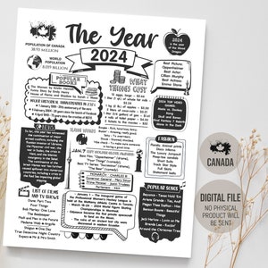 Canada The Year 2024, Fun Facts Keepsake Gift Birthday, Time Capsule Idea, Born in 2024 in Review Sign, Digital Printable Download