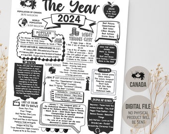 Canada The Year 2024, Fun Facts Keepsake Gift Birthday, Time Capsule Idea, Born in 2024 in Review Sign, Digital Printable Download