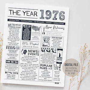 Year 1976 in Review Newspaper, Party Decorations Idea, Back in 1976 Fun Facts Poster, Birthday Gift Man | Woman, Digital Printable Download