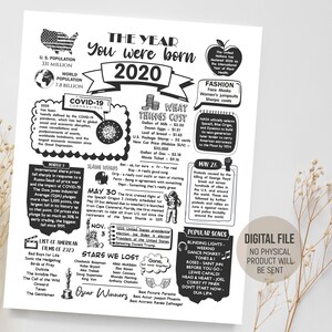 Placa da Cápsula do Tempo 2020, Ano em que você nasceu, Ideias para livro de bebê primeiro ano, Jornal de 1º aniversário, Download digital para impressão