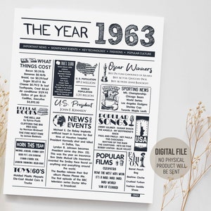 The Year 1963 in Review, Birthday Decorations, Back in 1963 Poster, Birthday Gift Men Women, 1963 Fun Facts, Digital Printable Download