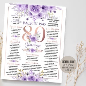 Decorazioni per la festa dell'80° compleanno, anno 1945 in rassegna, idea regalo per la nonna, poster viola con curiosità sul 1945, download digitale stampabile
