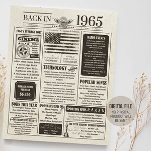 Terug in 1965 Fun Facts Poster, Verjaardagsfeest decoraties, Geboorte Krant, Het jaar 1965 in Review Sign, Digitaal Afdrukbare Download
