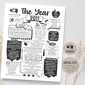 Sinal de curiosidades do Canadá 2011, ideia de decoração de festa, jornal de volta em 2011, curiosidades do ano de 2011 e história canadense, download digital para impressão