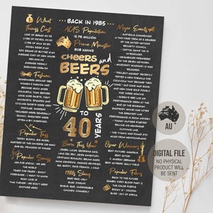 1985 Australia, Cheers and Beers to 40 Years Poster Sign, Back in 1985 AUS Fun Facts, 40th Birthday Decorations, Digital Printable Download