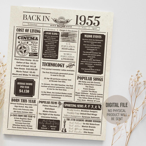 Back in 1955 Fun Facts Poster, Birthday Party Decorations, The Year 1955 in Review Sign, Grandpa Dad Gift, Digital Printable Download