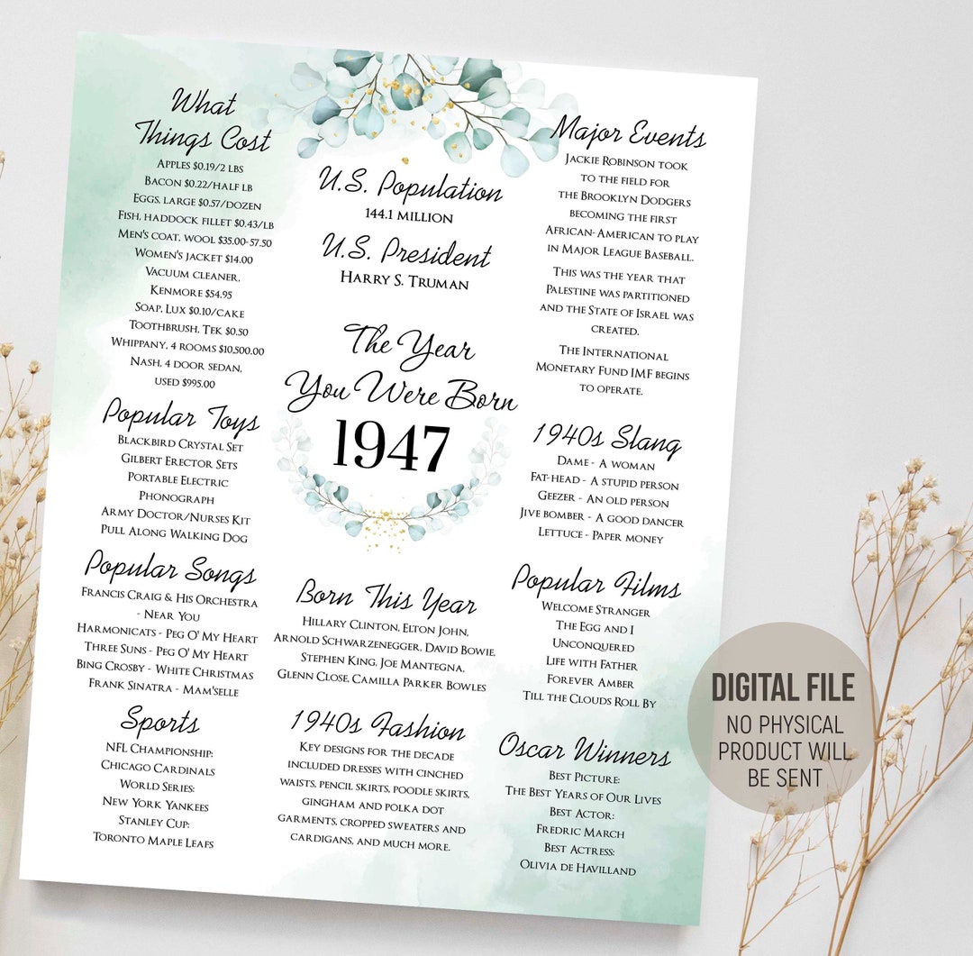 1947 the Year You Were Born, Fun Facts Poster, Birthday Green Teal ...