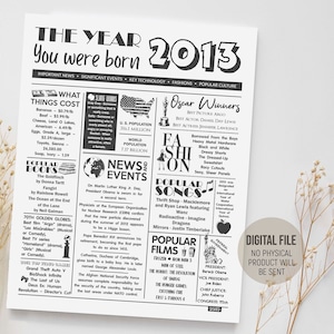 Back in 2013 Newspaper, Year You Were Born, Time Capsule Idea, 2013 in Review Sign, 2013 Fun Facts Birthday Gift, Digital Printable Download