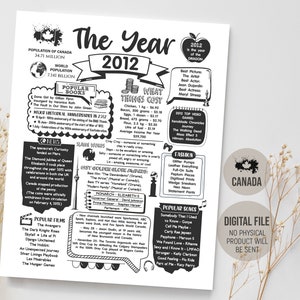 カナダ 2012 おもしろ事実サイン、パーティーのデコレーションのアイデア、2012 年の新聞、2012 年のトリビアとカナダの歴史、デジタル印刷可能なダウンロード