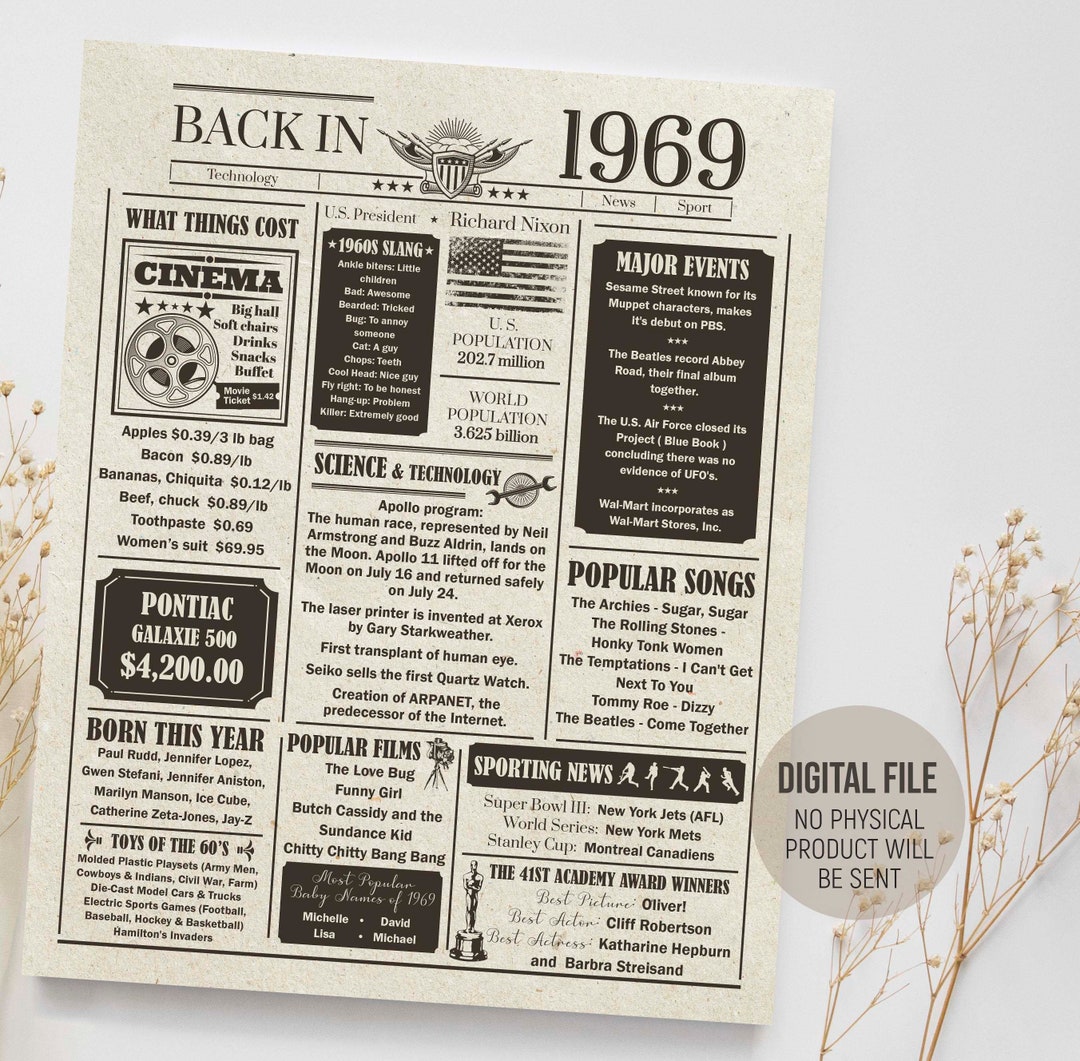 The Year 1969 in Review, Newspaper Poster, Back in 1969 Fun Facts ...