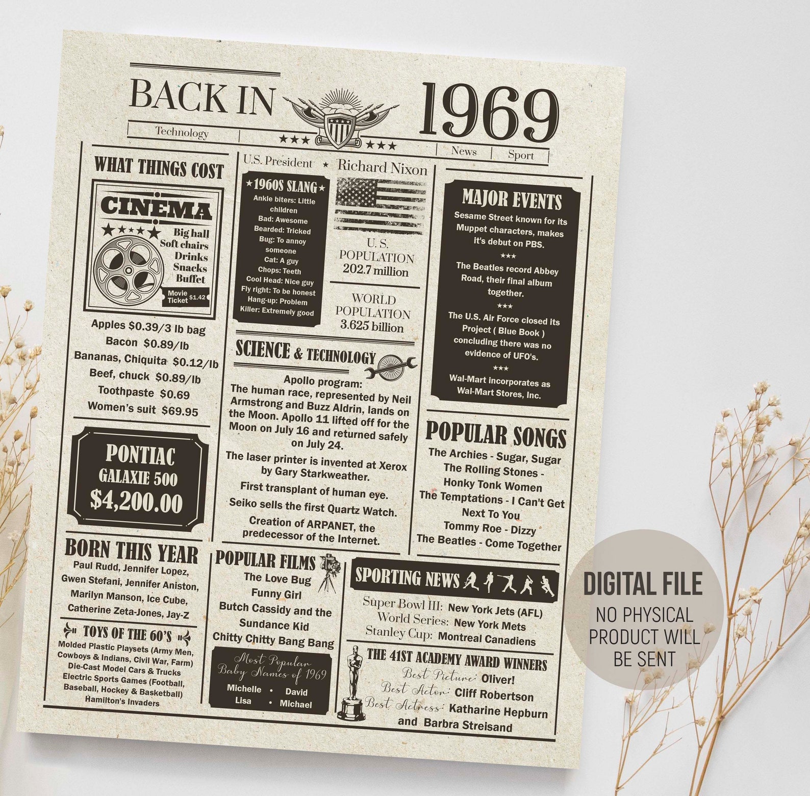 The Year 1969 in Review, Newspaper Poster, Back in 1969 Fun Facts ...