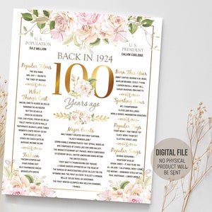 Back in 1924 Poster, 100th Birthday Sign, the Year 1924 Fun Facts Board ...