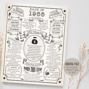 Jahr 1955 Vintage Geburtstag Poster, Fun Facts Zeitung, Back in 1955 Schild, Partydekoration, Geschenk Idee zur Geburt, printable digitaler Download