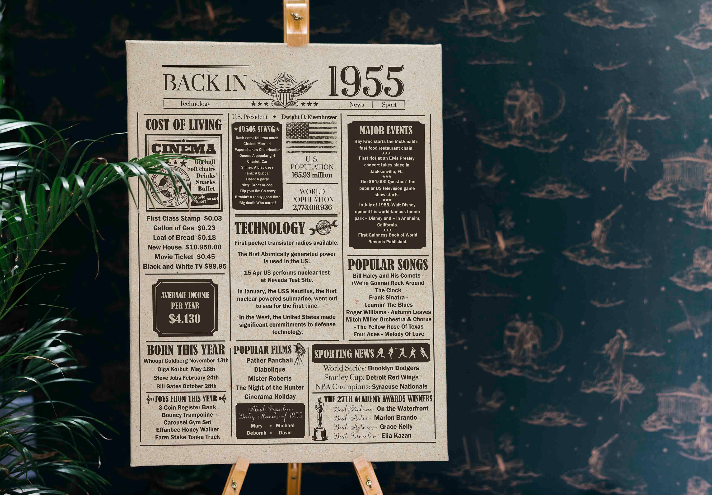 Back in 1955 Fun Facts Poster Birthday Party Decorations the - Etsy