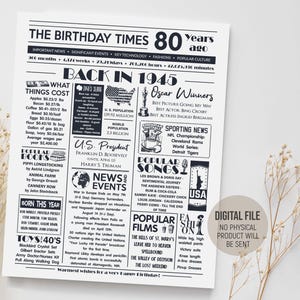 Décoration des 80 ans de 1945, affiche de journal de retour en 1945, idée cadeau 80 ans, signe de faits amusants de l'année 1945, téléchargement numérique imprimable