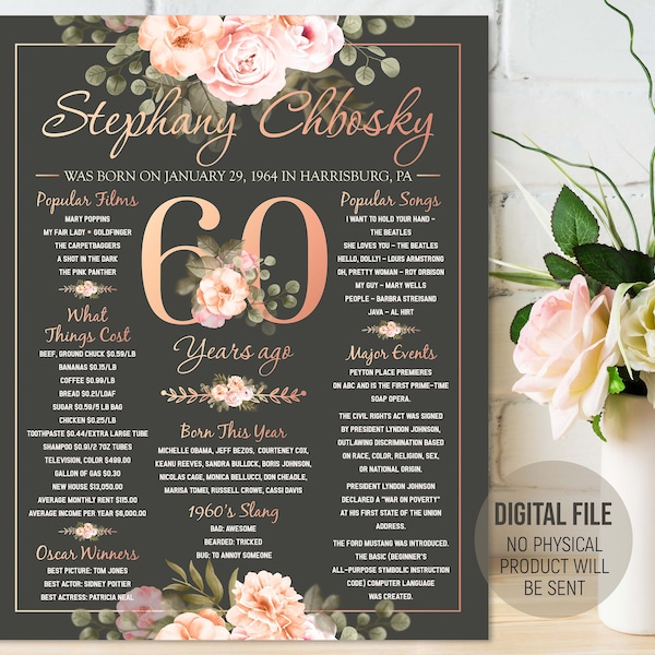 60th Personalized Birthday Poster, Back in 1964 Fun Decoration, 60 Years Ago Sign, Woman Gift, What Happened in 1964, Digital Printable File