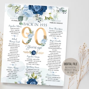 Decoraciones azules y doradas para el 90.° cumpleaños, póster con datos curiosos sobre 1935 para ella, cartel con repaso del año 1935, descarga digital imprimible