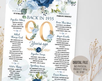 90th Milestone Birthday Blue Gold Decorations, Back in 1935 Fun Facts Poster for Her, Year 1935 in Review Sign, Digital Printable Download