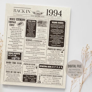 Terug in 1994: recensie, verjaardagskrantbord, poster jaren geleden, poster met leuke weetjes 1994, feestdecoraties, afdrukbare digitale download