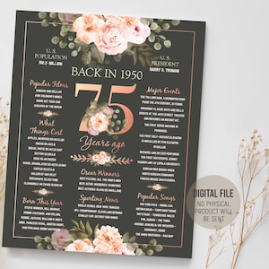 Back in 1950 Sign, 75th Birthday Gift for Her, 75 Years Ago Poster, 1950 Fun Facts Party Decorations Idea, Digital Printable Download