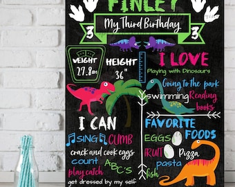 Dino Birthday Chalkboard Sign