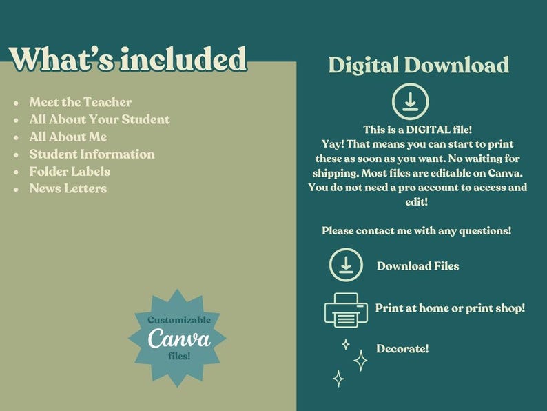 May include: Digital download graphic with text: "What's included" and a list of items. The right side states "Digital Download" and "This is a DIGITAL file!" with instructions to download, print, and decorate. Includes a "Customizable Canva files!" badge.