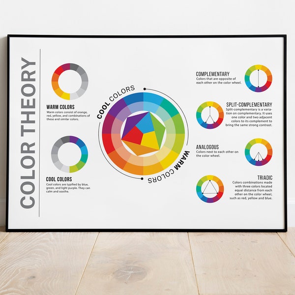 Color Theory Chart | Digital Download | Color | Harmony | Color Wheel | School Prep | Beginner Friendly