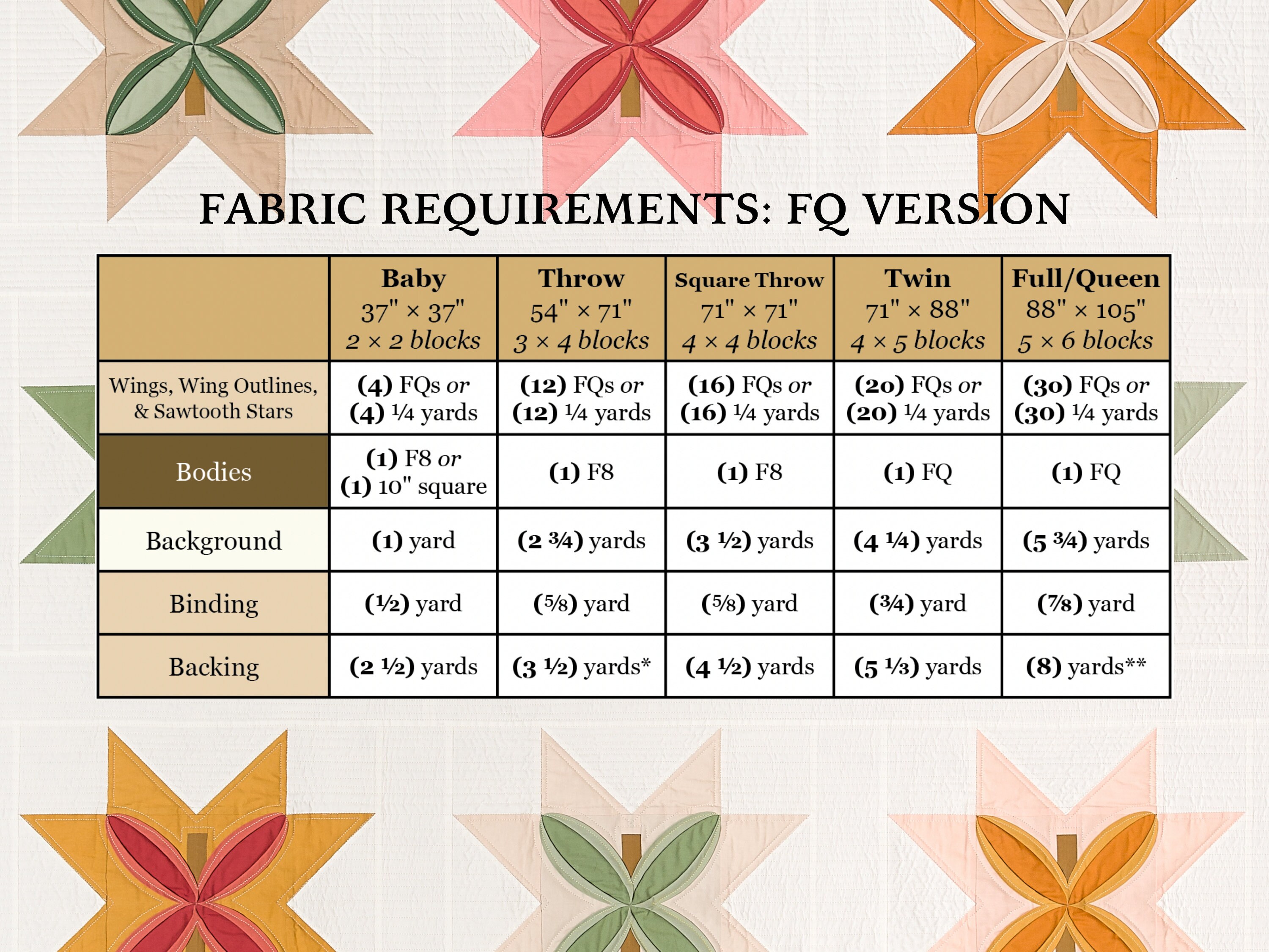 Flutterby Effect Quilt Pattern | Instant PDF Download | Modern ...